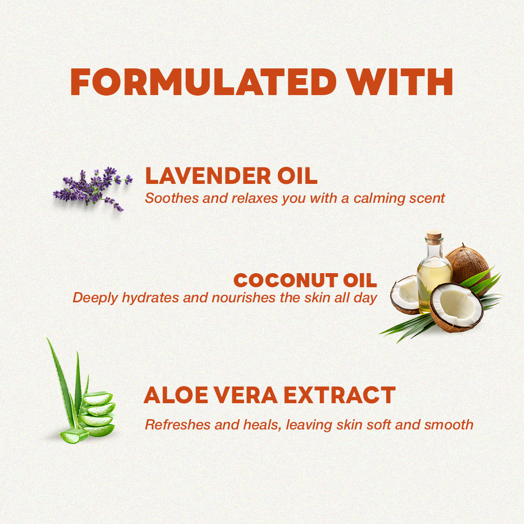 Body Wash Powder to Foam
