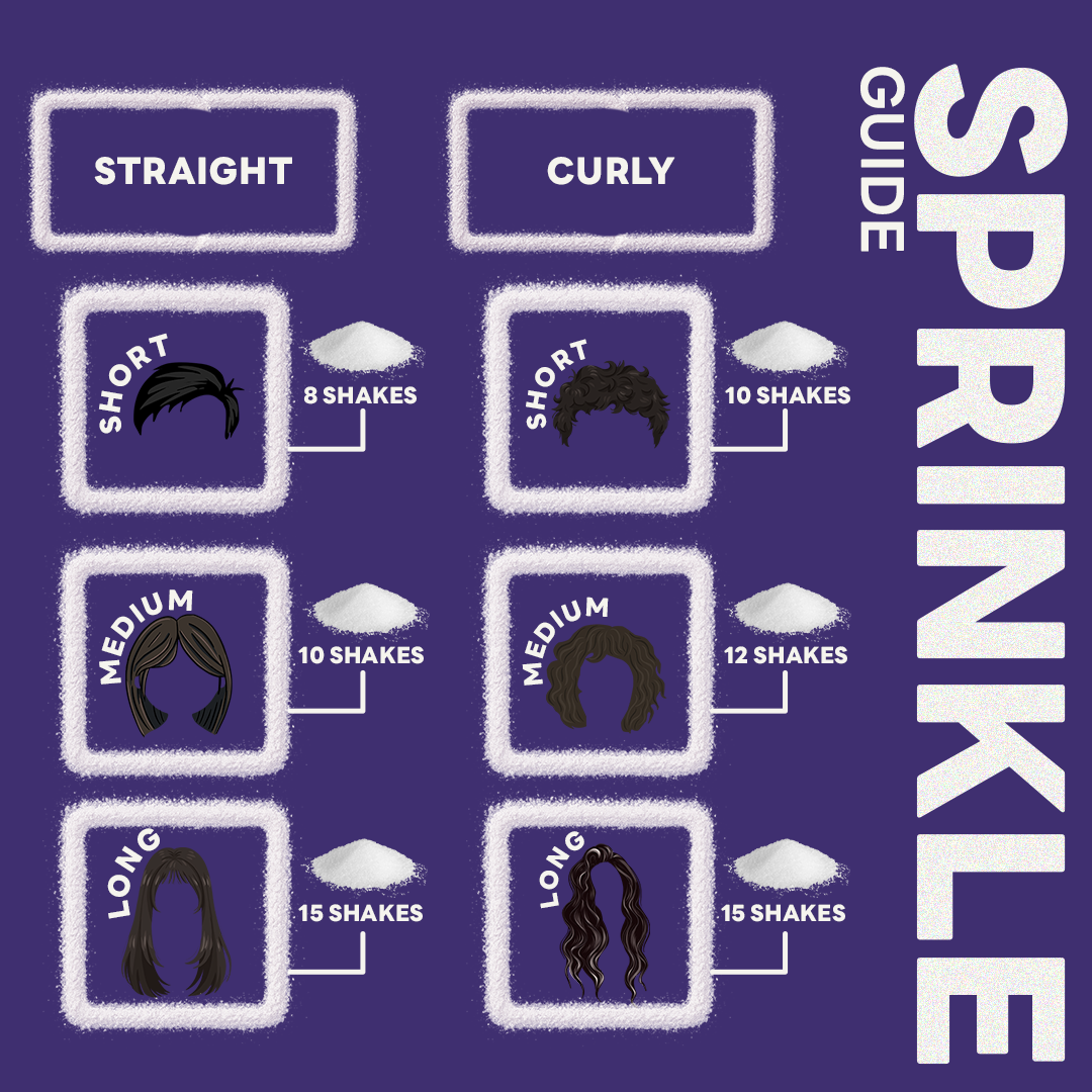 Moisturizing Powder Shampoo