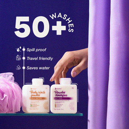 Anti Frizz Powder Shampoo (Copy)