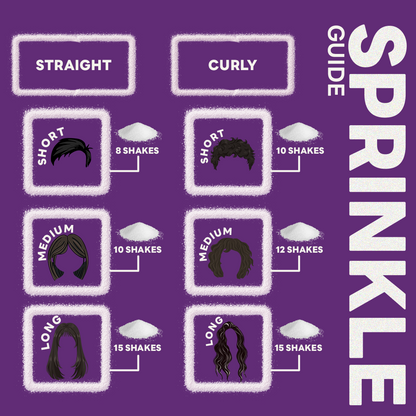 Anti Frizz Powder Shampoo (Copy)