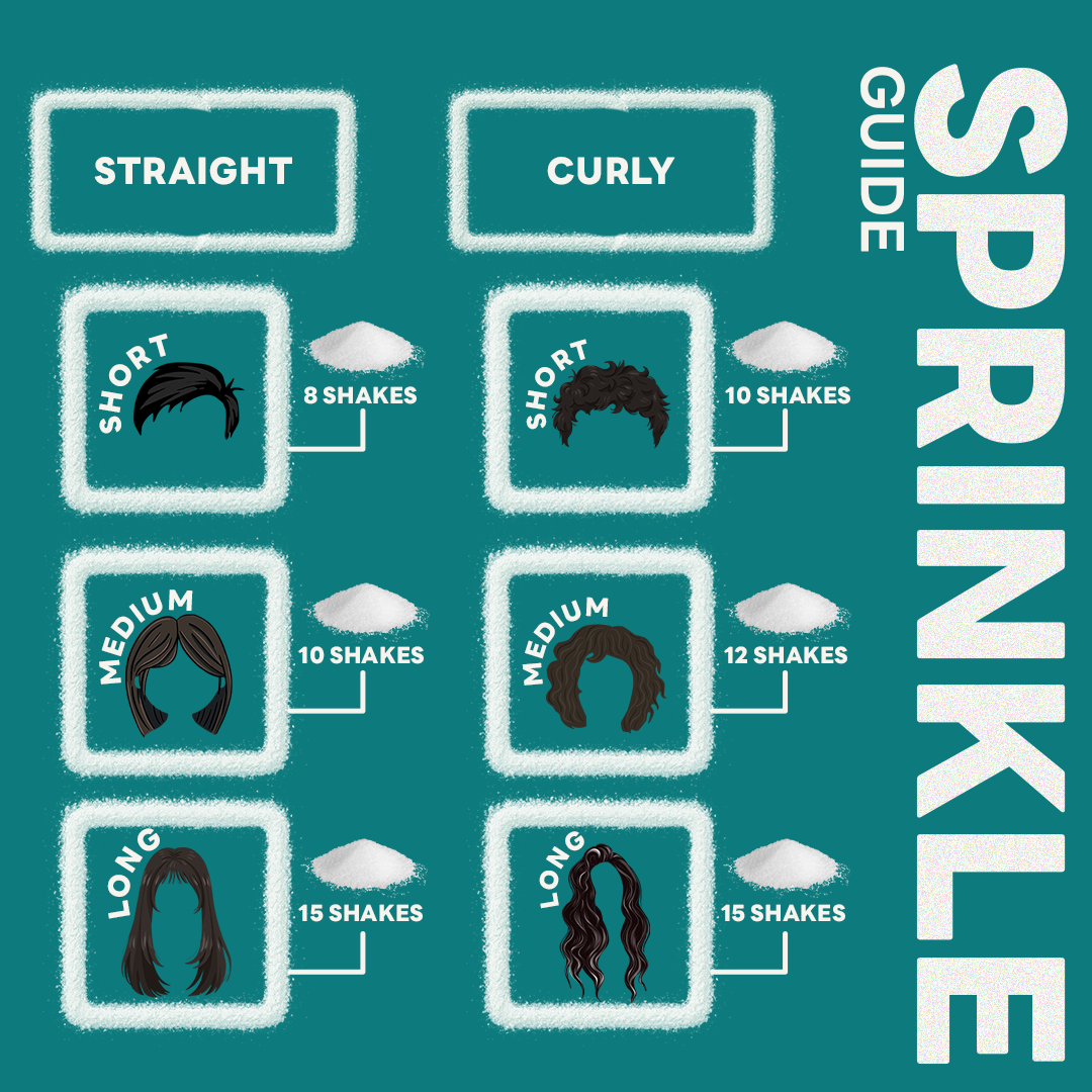 Oil Control Powder Shampoo