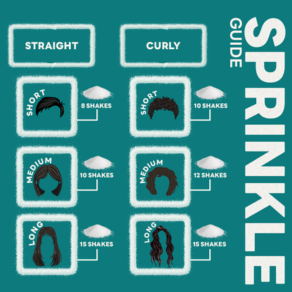 Oil Control Powder Shampoo